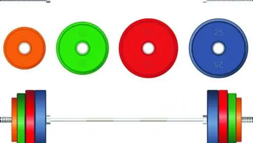 Как набрать мышечную массу: наука