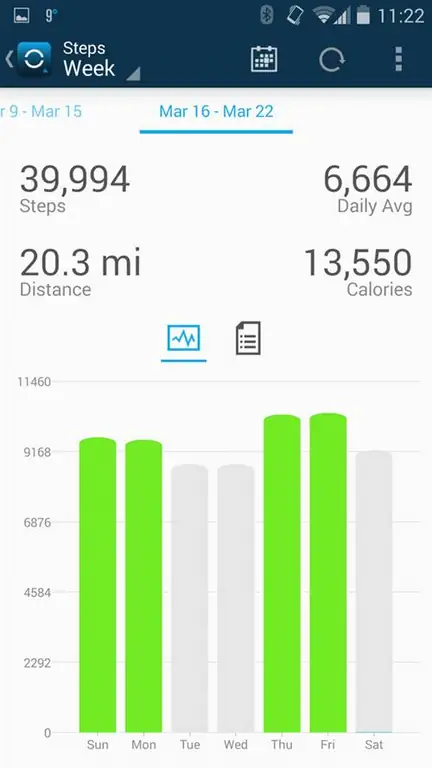 Скриншот шагов, сделанных за неделю в приложении Garmin. Скриншот шагов, сделанных за неделю в приложении Garmin.
