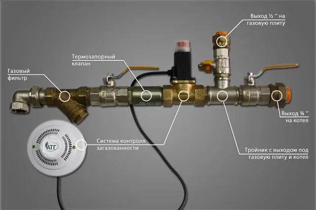 Где газовый запорный вентиль?