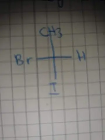 Generic Latisse - то же самое?
