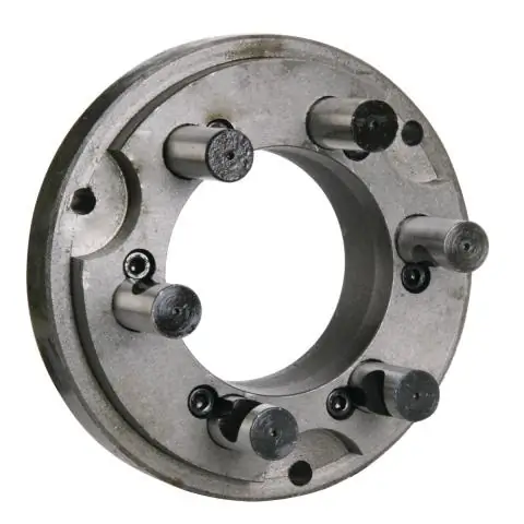 Что такое Cam Lock?