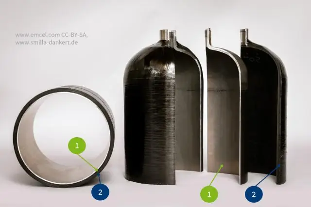 Что такое предварительно заправленный напорный бак?