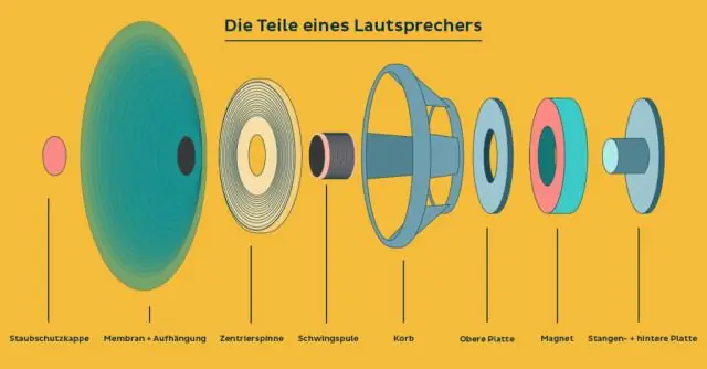 Как работают щетки для желоба?