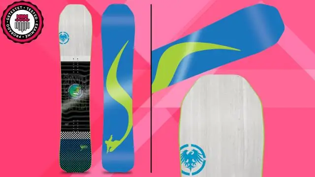 Является ли Gatorboard архивным?