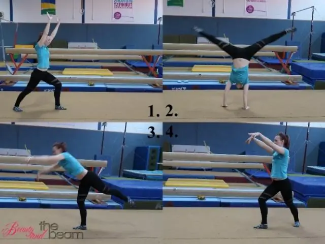 Как сделать простое колесо для начинающих?