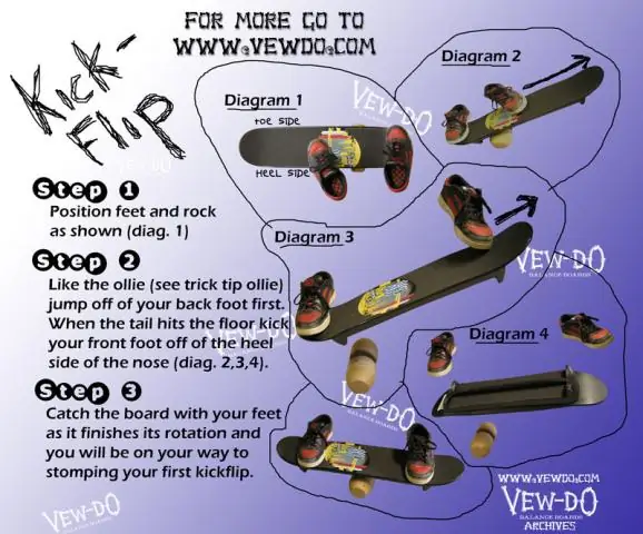 Как вы шаг за шагом делаете кикфлип?