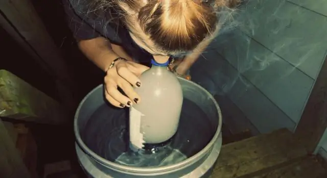 Как вы цитируете Горнило?