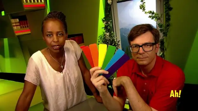 Что вы делаете в ретроспективе спринта?