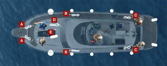 Что делать при подготовке к стыковке лодки?