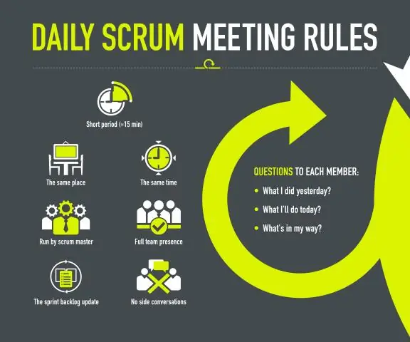 Какова цель ежедневного стендапа в Scrum?