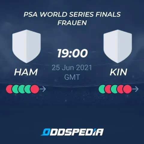 Каковы текущие шансы World Series?