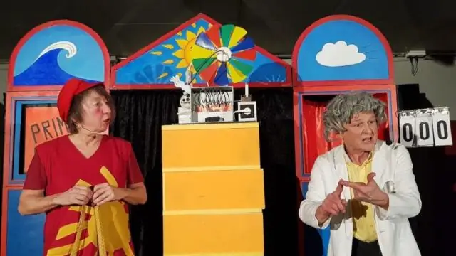 Сколько коммерческого времени в часовом шоу?