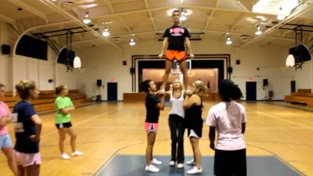 Что такое полный даун в черлидинге?