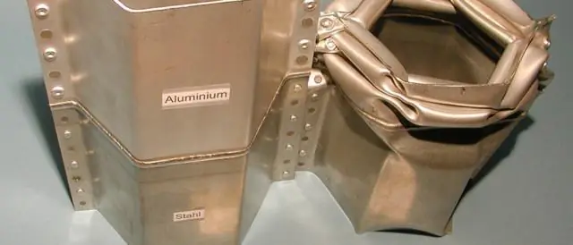 Что такое строжка?