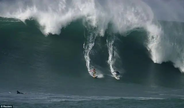 На каком пляже на Гавайях самые большие волны?