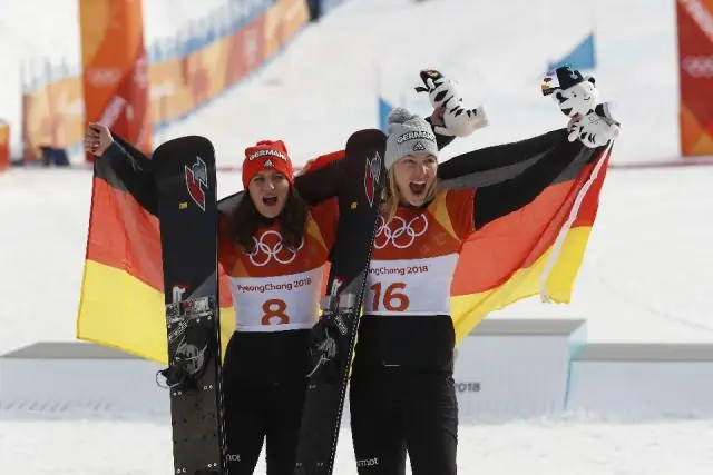 Квалифицировался ли американский футбол среди мужчин на Олимпийские игры?