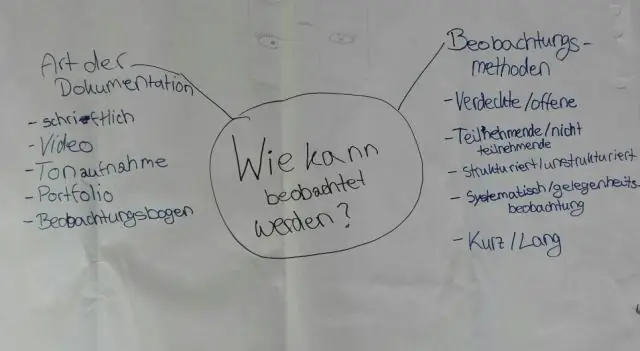 Что такое неточное наблюдение?