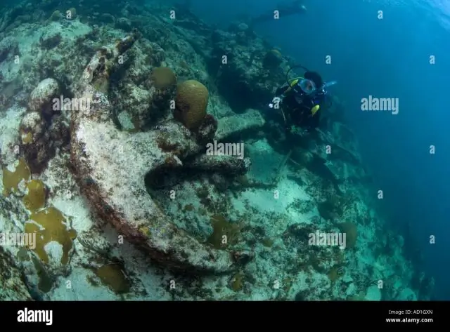 Что такое рэк-якорь?