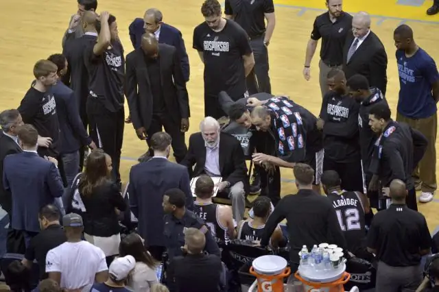 Как работают тайм-ауты в НБА?