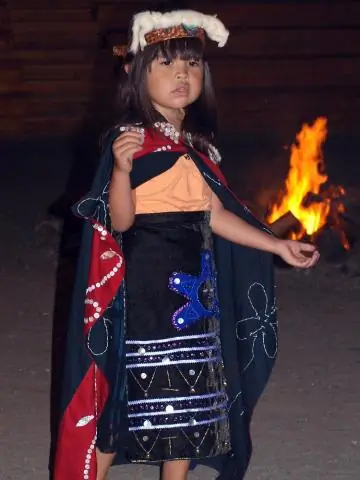 Как вы произносите кваквака WAKW?