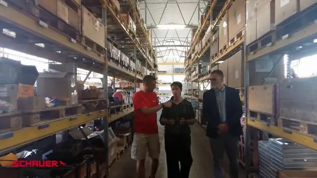 Где производятся области видимости maven?