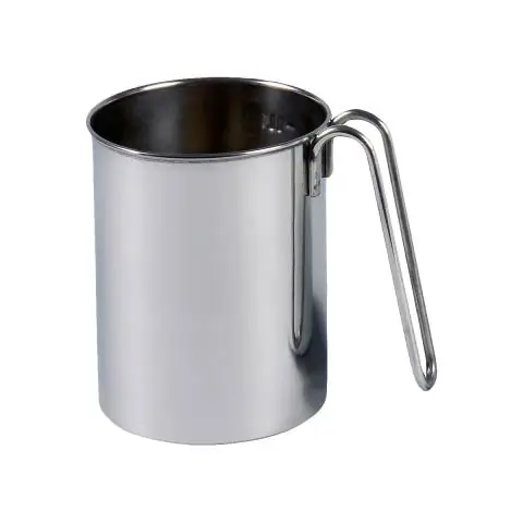 Что такое 1/4 на мерной чашке?