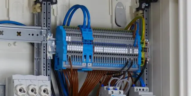 Какова цель сигнального слова GHS?