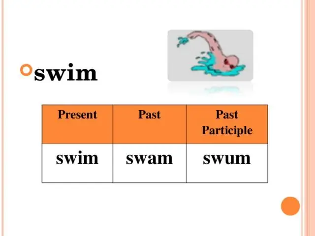 Плавать - это глагол или прилагательное?