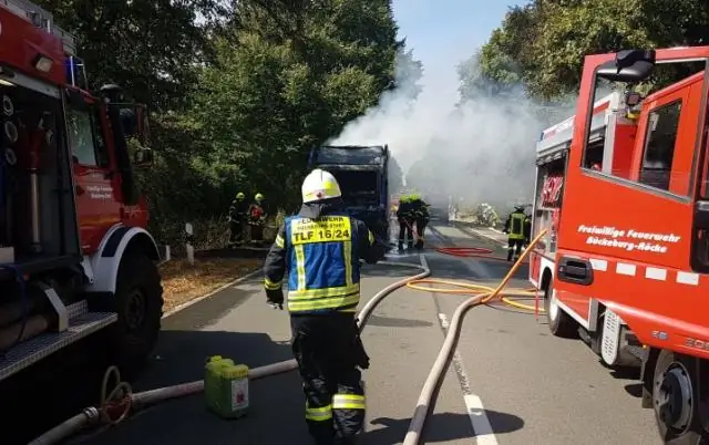 Что вызывает FTE?