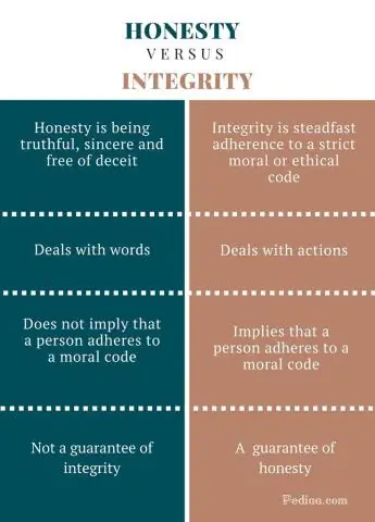 В чем разница между обертоном и подтоном?