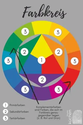 Что означают желтые и фиолетовые пляжные флажки?