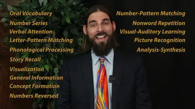 Измеряет ли Вудкок Джонсон IQ?