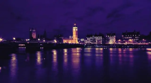 Вы все еще умеете кататься на коньках под дождем?