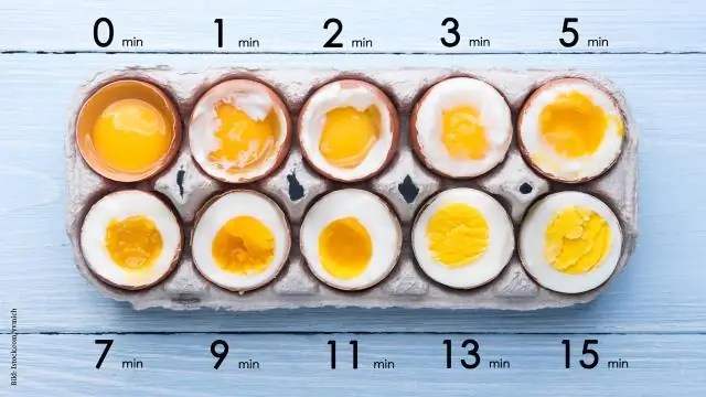 Что заменяет 20-градусный гибрид?