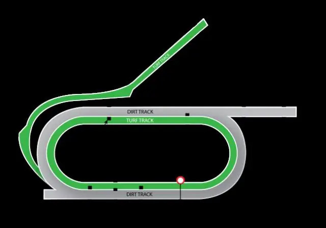 Ипподром Санта-Анита закрывается?