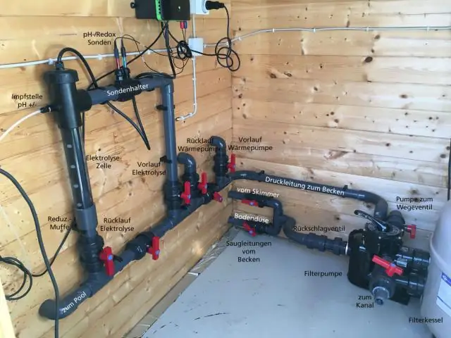 Как установить грунтовый анкер?