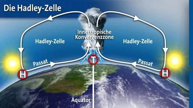 Где образуются штормы на средних широтах?