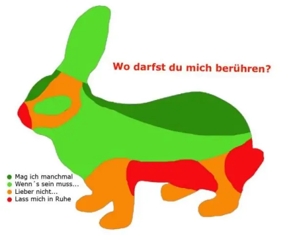 Можно ли есть кролика после укуса гремучей змеи?