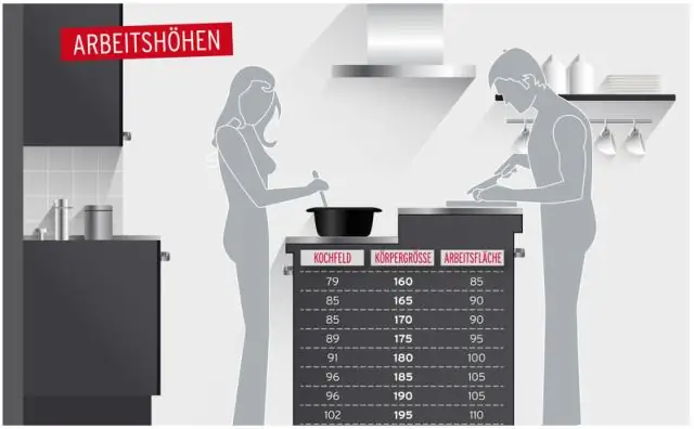 Какова ширина стандартного 8-футового стола?