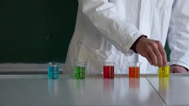 Можете ли вы сжимать воду?