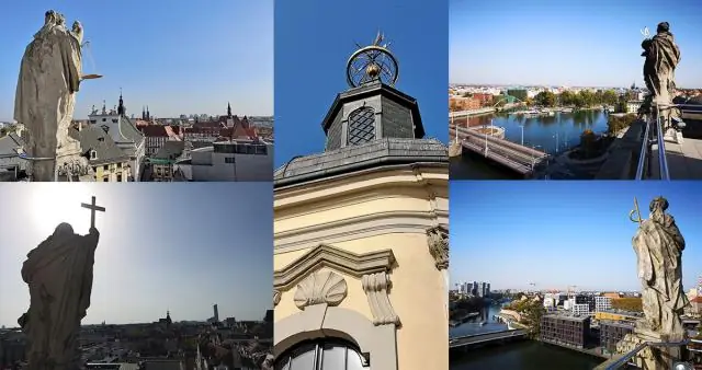 Почему была создана IWW?