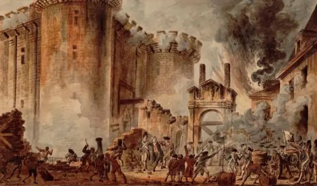Что такое Генеральные штаты и почему Людовик XVI созвал их в 1789 году?