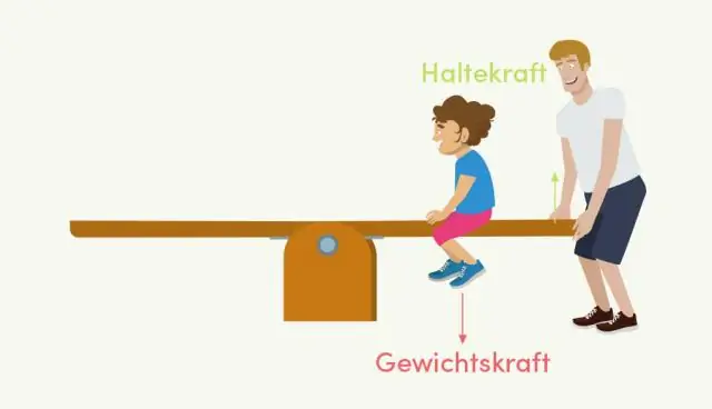 Что такое односторонний подход?
