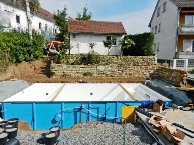 Какой доступ вам нужен для создания пула?