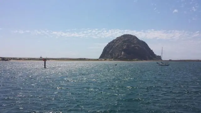 Что лучше Морро Бэй или Писмо Бич?