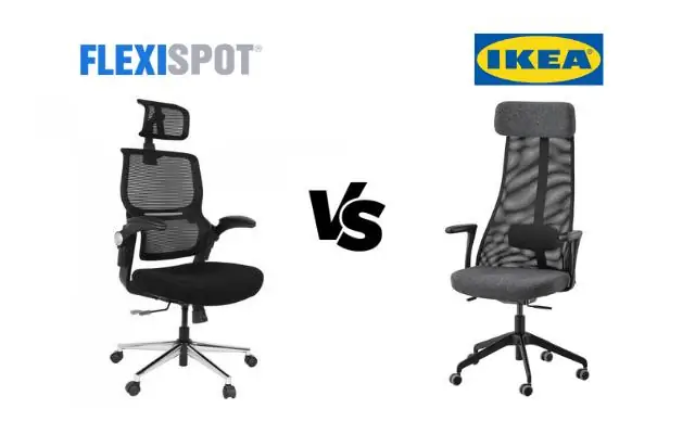 Что такое IKEA Exeter?