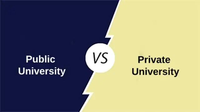 Какие колледжи предлагают стипендии для черлидинга?